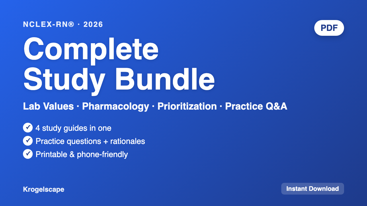NCLEX Complete Bundle