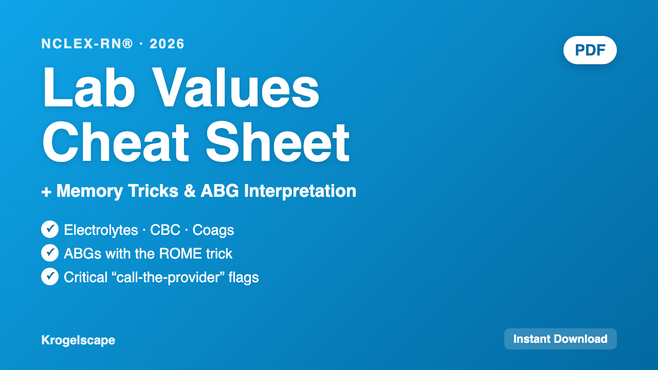 NCLEX Lab Values Cheat Sheet