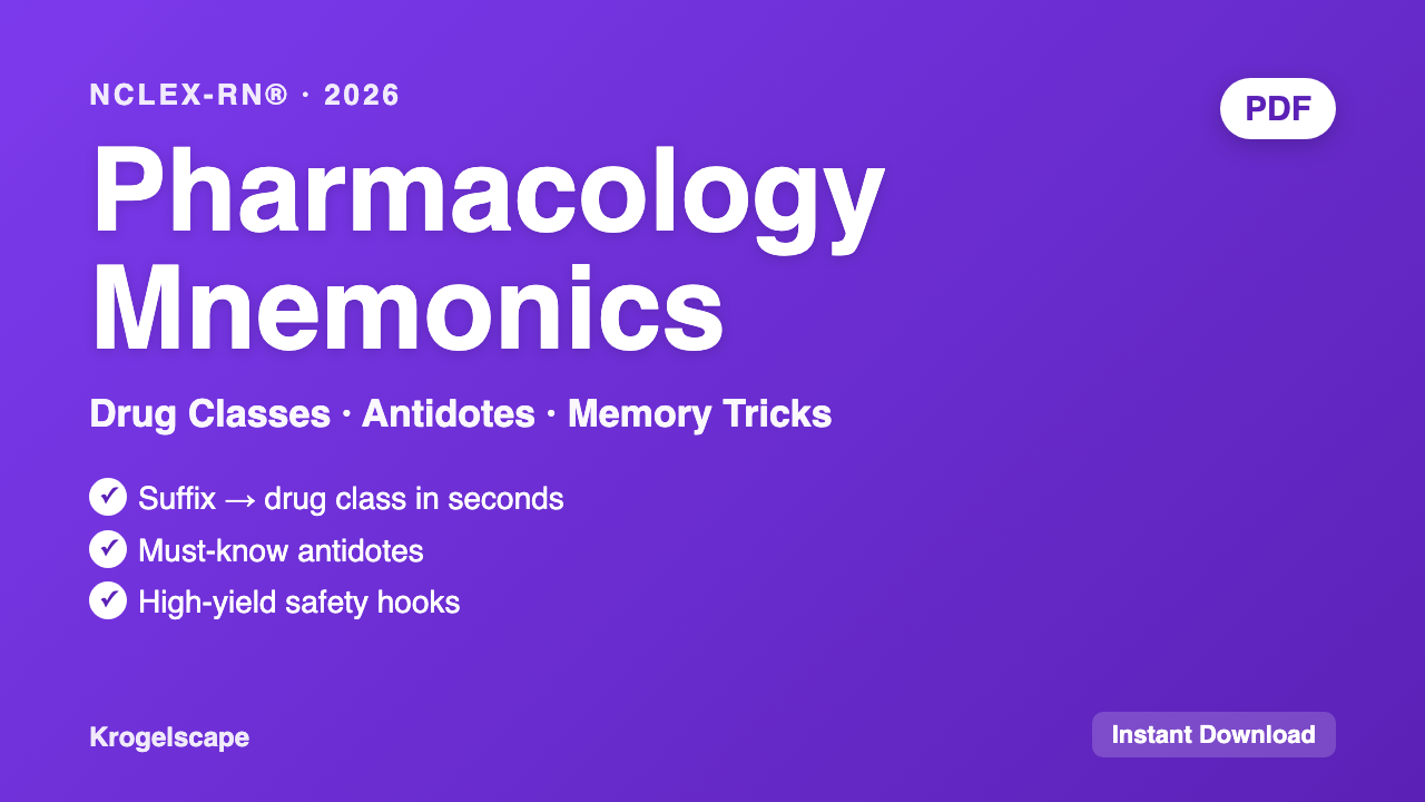 NCLEX Pharmacology Mnemonics